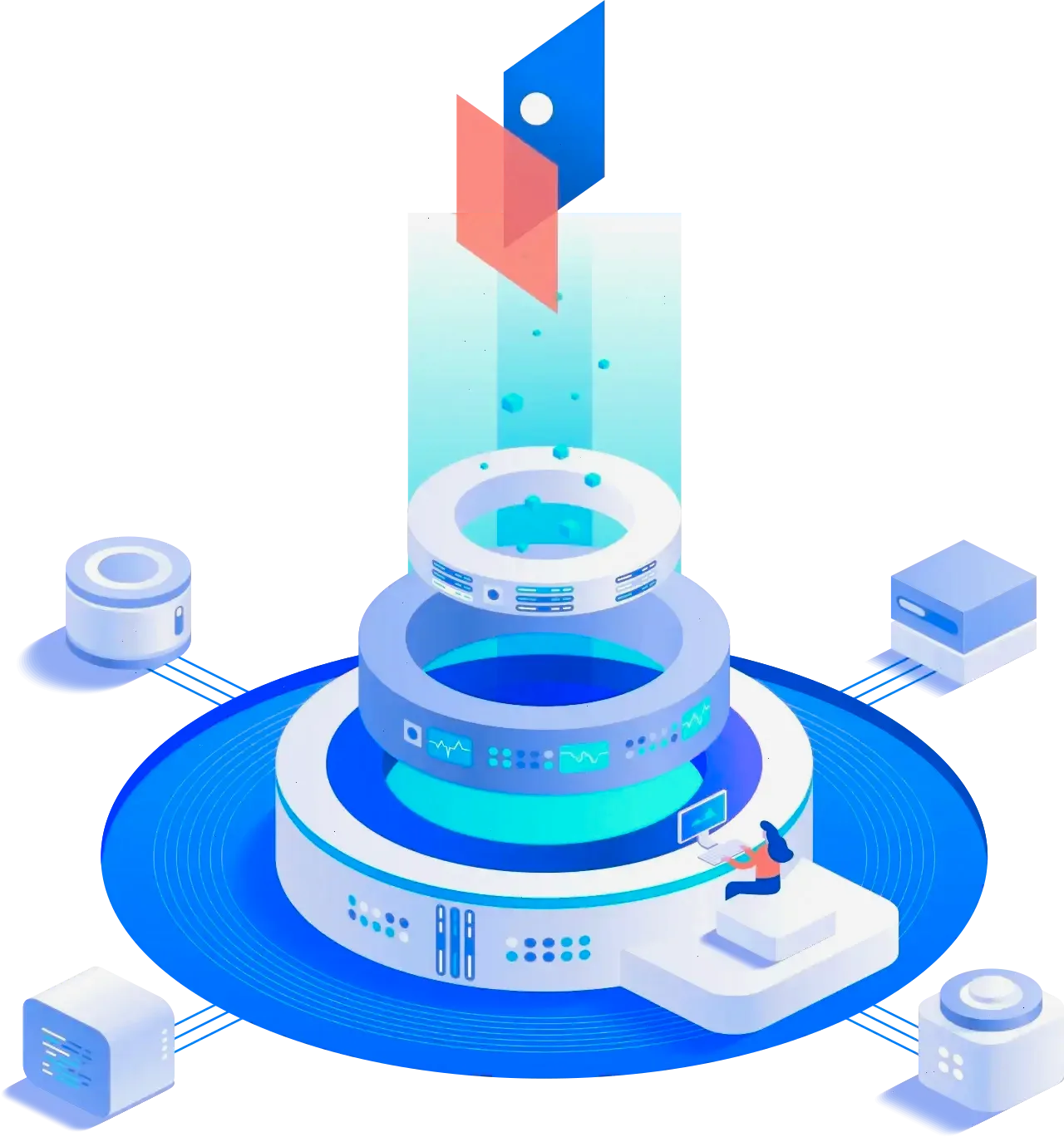 Qavionex خوارزميات التداول